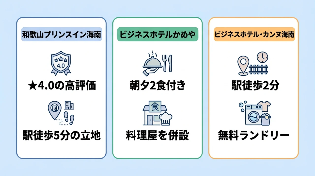 海南駅周辺の妖怪まつり宿泊ホテル3選