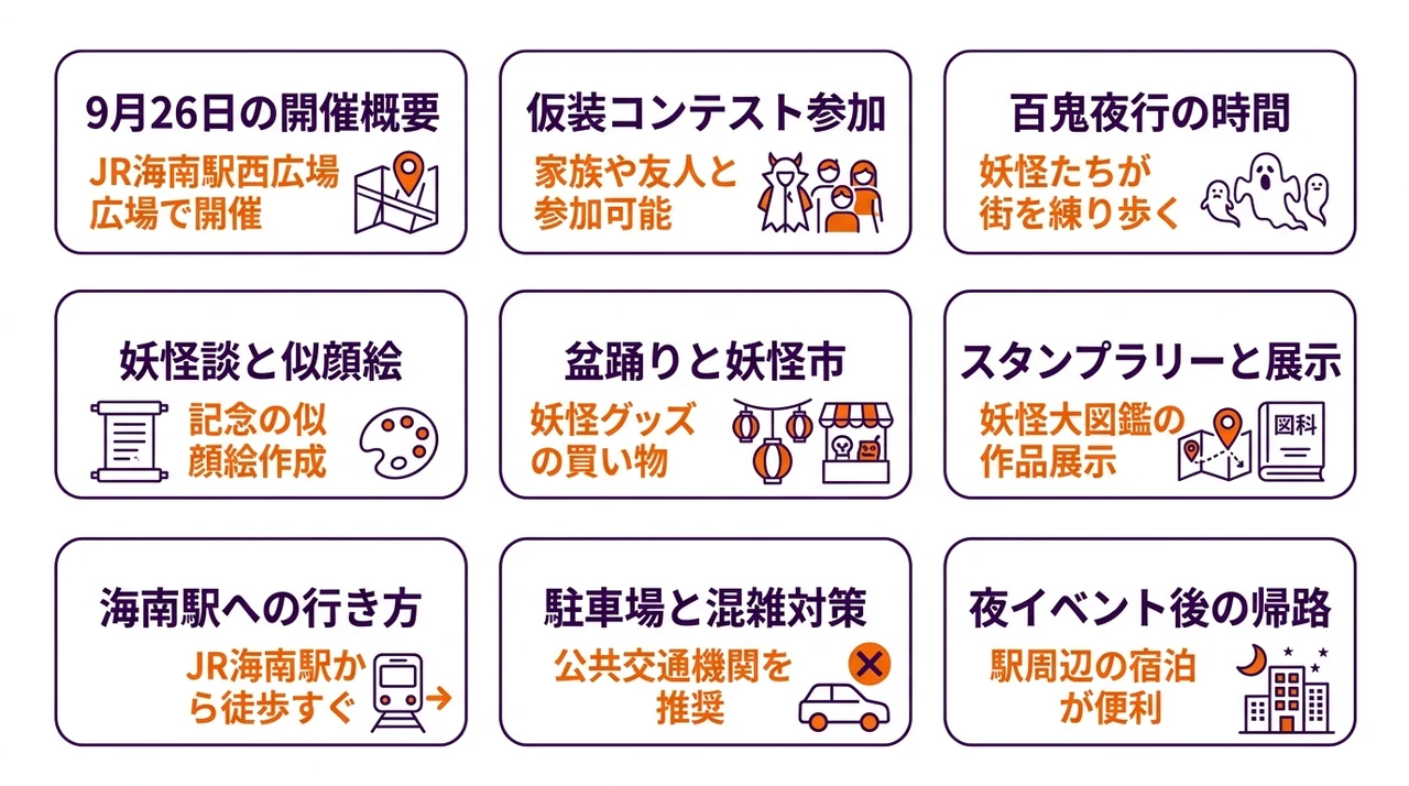 妖怪まつり海南駅の内容とアクセス